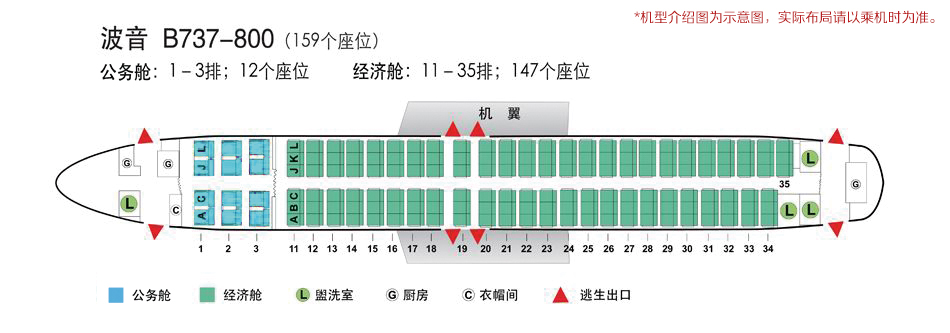 波音737